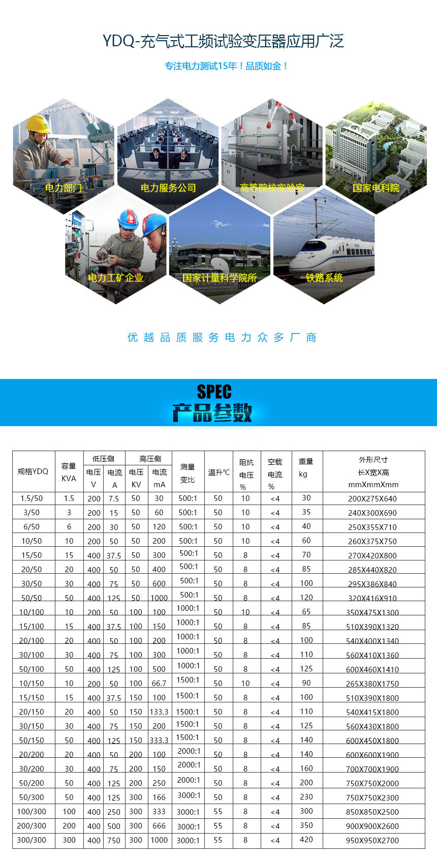 充氣式工頻試驗變壓器，試驗變壓器
